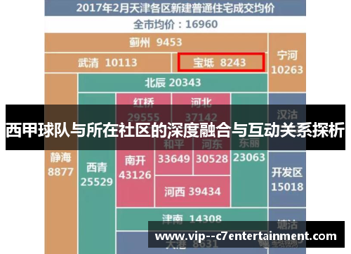 西甲球队与所在社区的深度融合与互动关系探析