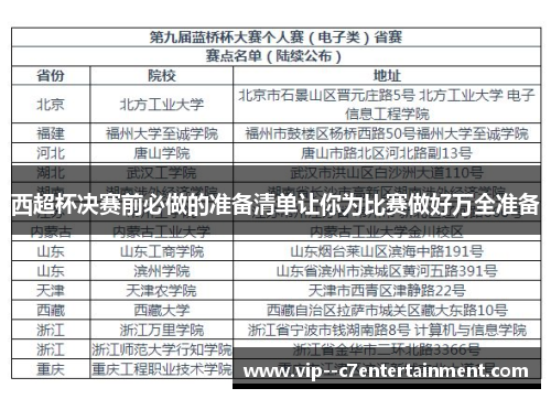 西超杯决赛前必做的准备清单让你为比赛做好万全准备