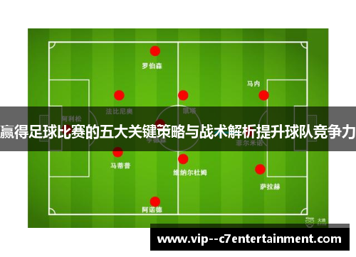 赢得足球比赛的五大关键策略与战术解析提升球队竞争力