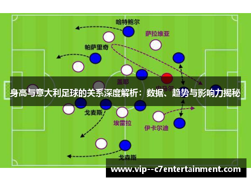 身高与意大利足球的关系深度解析:数据、趋势与影响力揭秘 身高与意大利足球的关系深度解析:数据、趋势与影响力揭秘