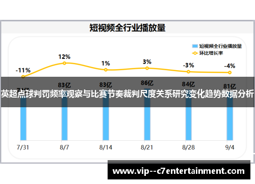 英超点球判罚频率观察与比赛节奏裁判尺度关系研究变化趋势数据分析