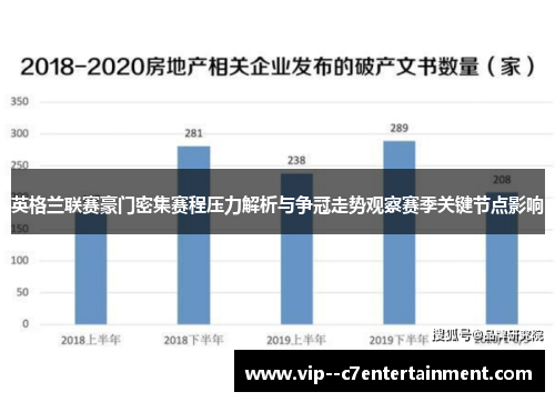 英格兰联赛豪门密集赛程压力解析与争冠走势观察赛季关键节点影响