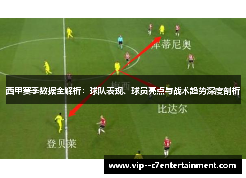 西甲赛季数据全解析：球队表现、球员亮点与战术趋势深度剖析