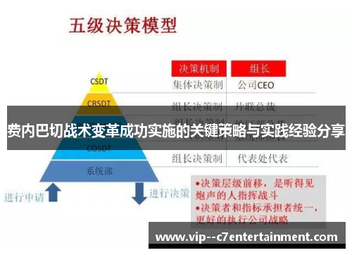 费内巴切战术变革成功实施的关键策略与实践经验分享