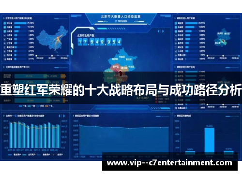 重塑红军荣耀的十大战略布局与成功路径分析